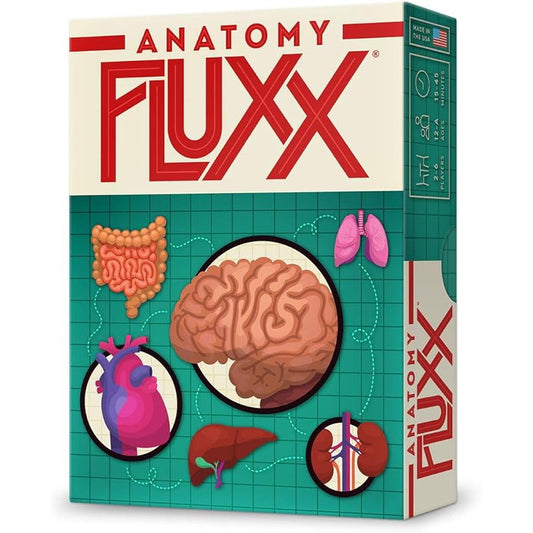 Fluxx Anatomy Fluxx